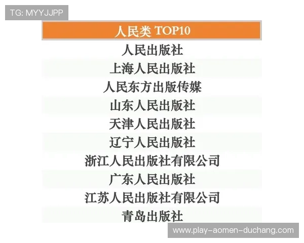 AG视讯百家乐平台最受欢迎的五大优势及玩家真实评价 AG视讯百家乐平台最受欢迎的五大优势及玩家真实评价