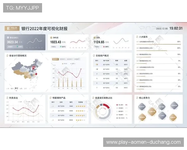 PA现金在线全新升级版上线助力用户轻松管理资金推动个人和企业财务数字化转型 PA现金在线全新升级版上线助力用户轻松管理资金推动个人和企业财务数字化转型