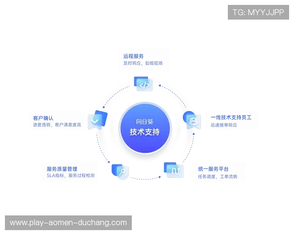 pa视讯网页版常见问题解决方案与客户支持服务介绍 pa视讯网页版常见问题解决方案与客户支持服务介绍