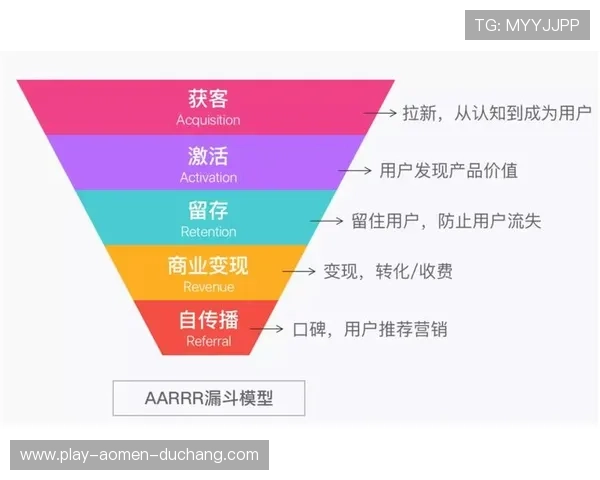 欧博真人官方网站提供全方位游戏服务，助力玩家轻松实现线上娱乐与盈利梦想